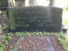 Wittal family grave