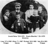 Family of Arnold and Gisela Reiss